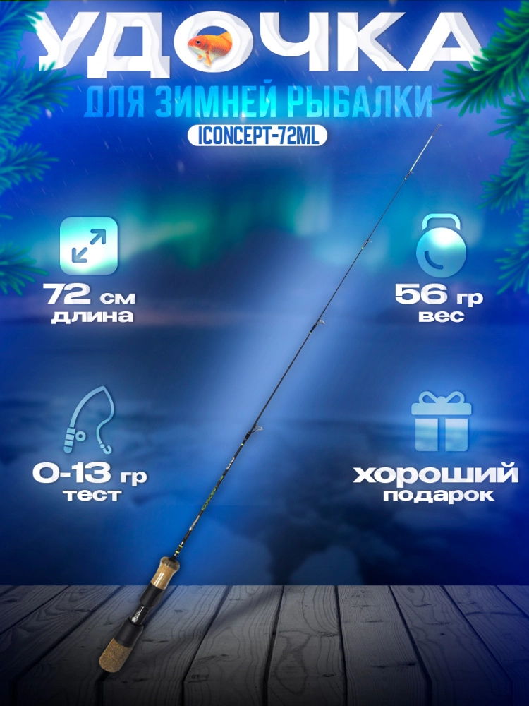 Удочка зимняя Mottomo iConcept-72ML 72см