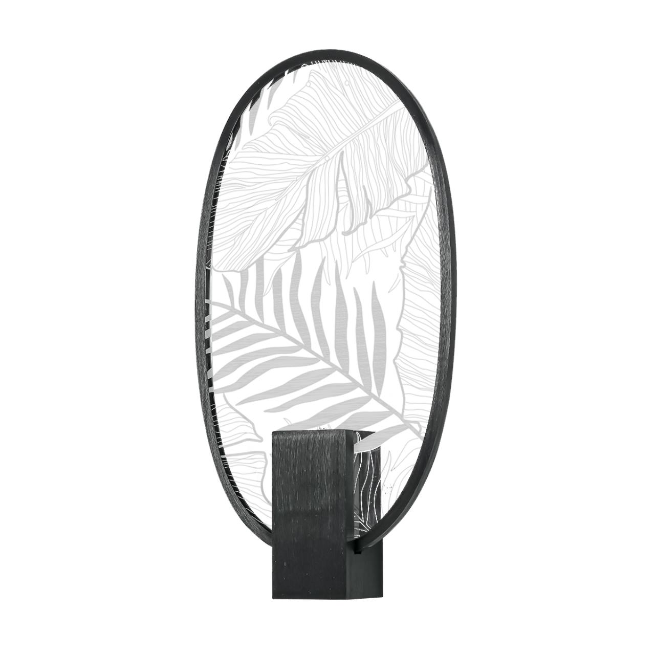 Настенный светильник Piuma 6665/15WL Odeon Light